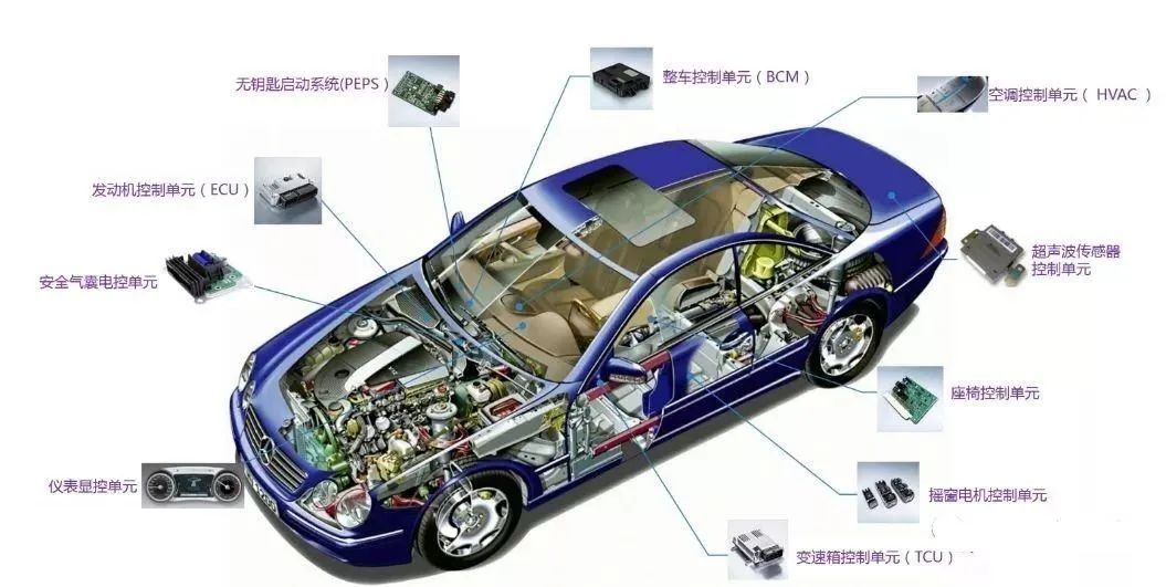 ASM貼片機在汽車電子貼裝品質管控有哪些？